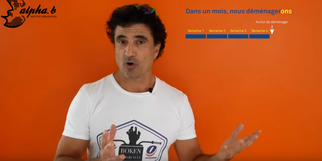 futur simple francais